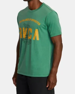 RVCA Tees / Tanks><noscript><img width=