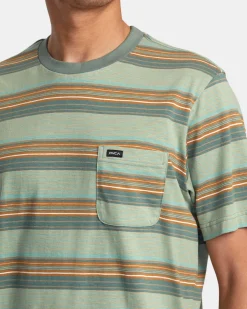 RVCA Tees / Tanks><noscript><img width=