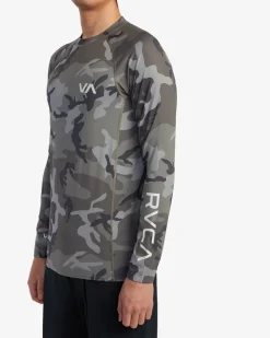 RVCA Rashguards / Surf Tees><noscript><img width=