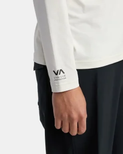 RVCA Rashguards / Surf Tees><noscript><img width=