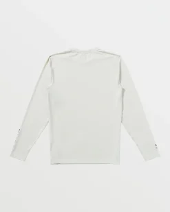 RVCA Rashguards / Surf Tees><noscript><img width=