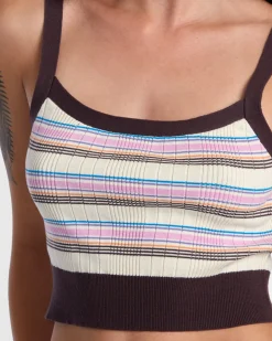 Women RVCA Tops><noscript><img width=